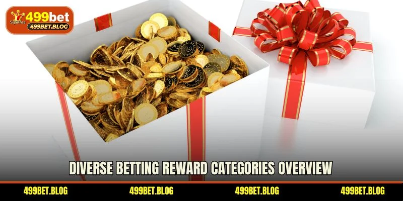 Diverse betting reward categories overview