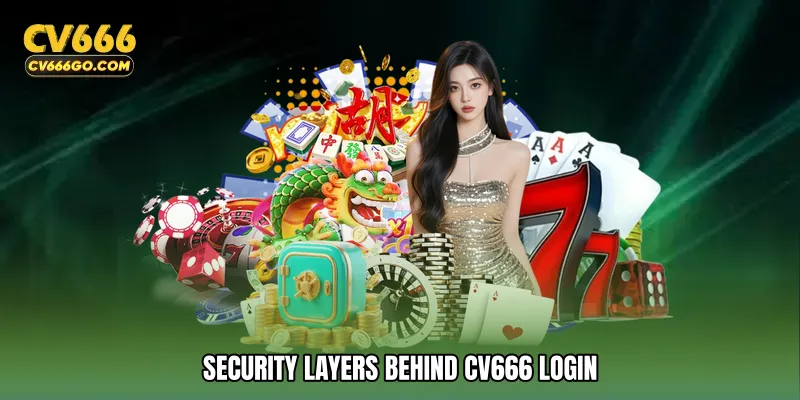 Security Layers Behind CV666 Login